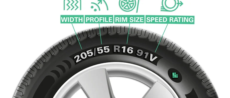 what-does-r-mean-on-tyres