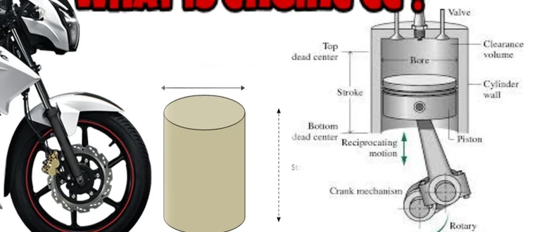 what-is-cc-in-bikes-meaning-and-uses-in-motorcycles-ncert-infrexa